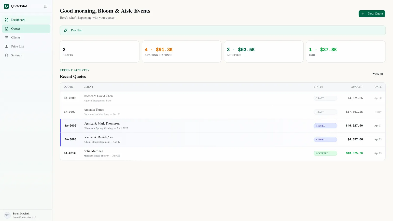 QuotePilot dashboard showing quote pipeline with payment status tracking